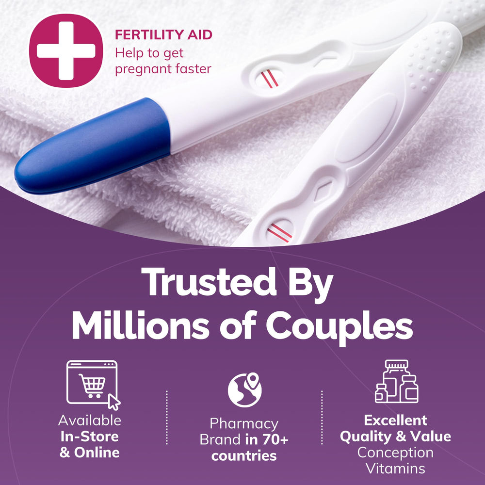 CONCEIVE PLUS batch-tested label showing third-party quality control.