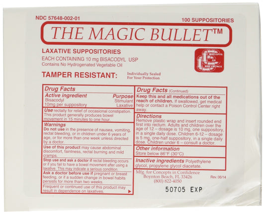 Concepts in Confidence Magic Bullet suppository box showing compact packaging for at-home use.