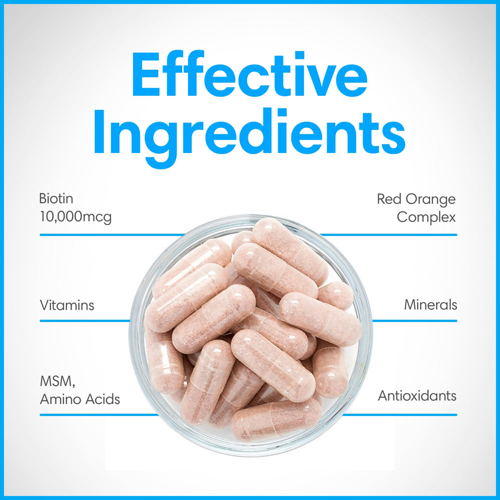 Consult Beaute Caps Pro capsule close-up showing MSM and collagen for skin support.