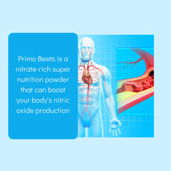 Label close-up highlighting beet root ingredients and electrolytes supporting hydration.