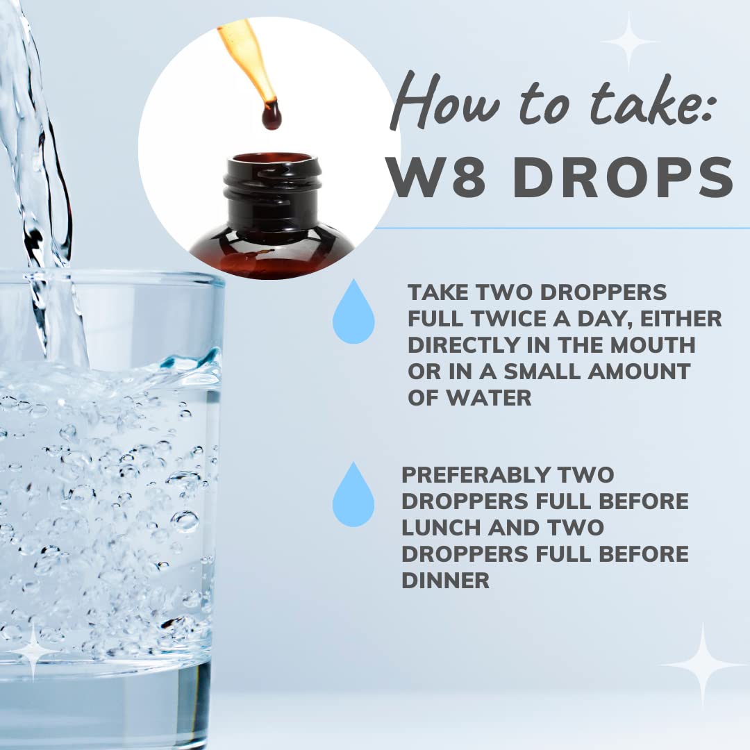 Consult Health W8 Drops bottle beside a breakfast setup suggesting a weight management routine.