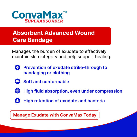ConvaTec ConvaMax superabsorber pad provides strong fluid retention for exudate-heavy wounds.