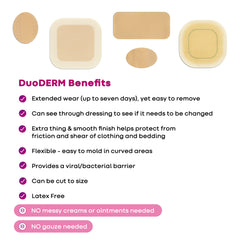 Close-up of dressing removal shows minimal skin trauma with DuoDERM CGF.