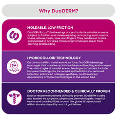 Convatec DuoDERM extra-thin waterproof seal withstands moisture.