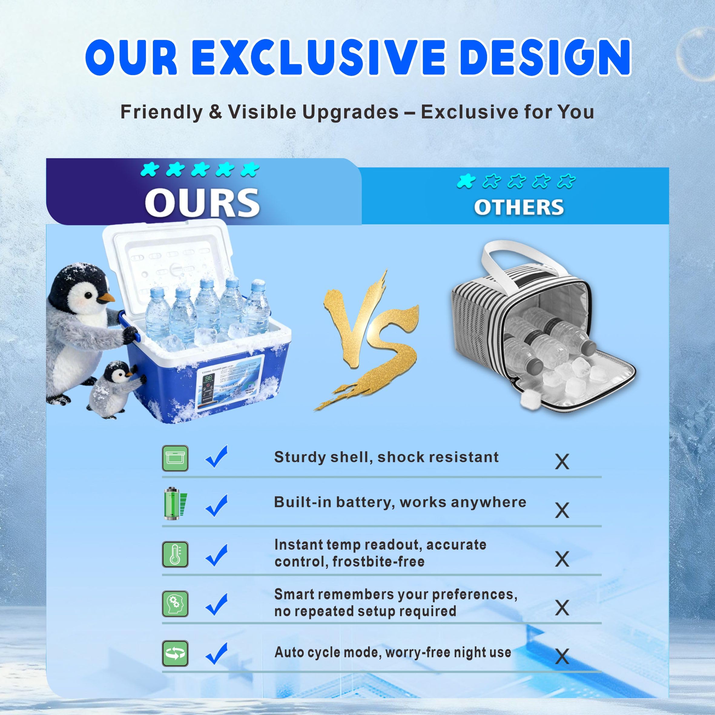 COOLER-TYU quiet operation enhances comfort during nighttime therapy.