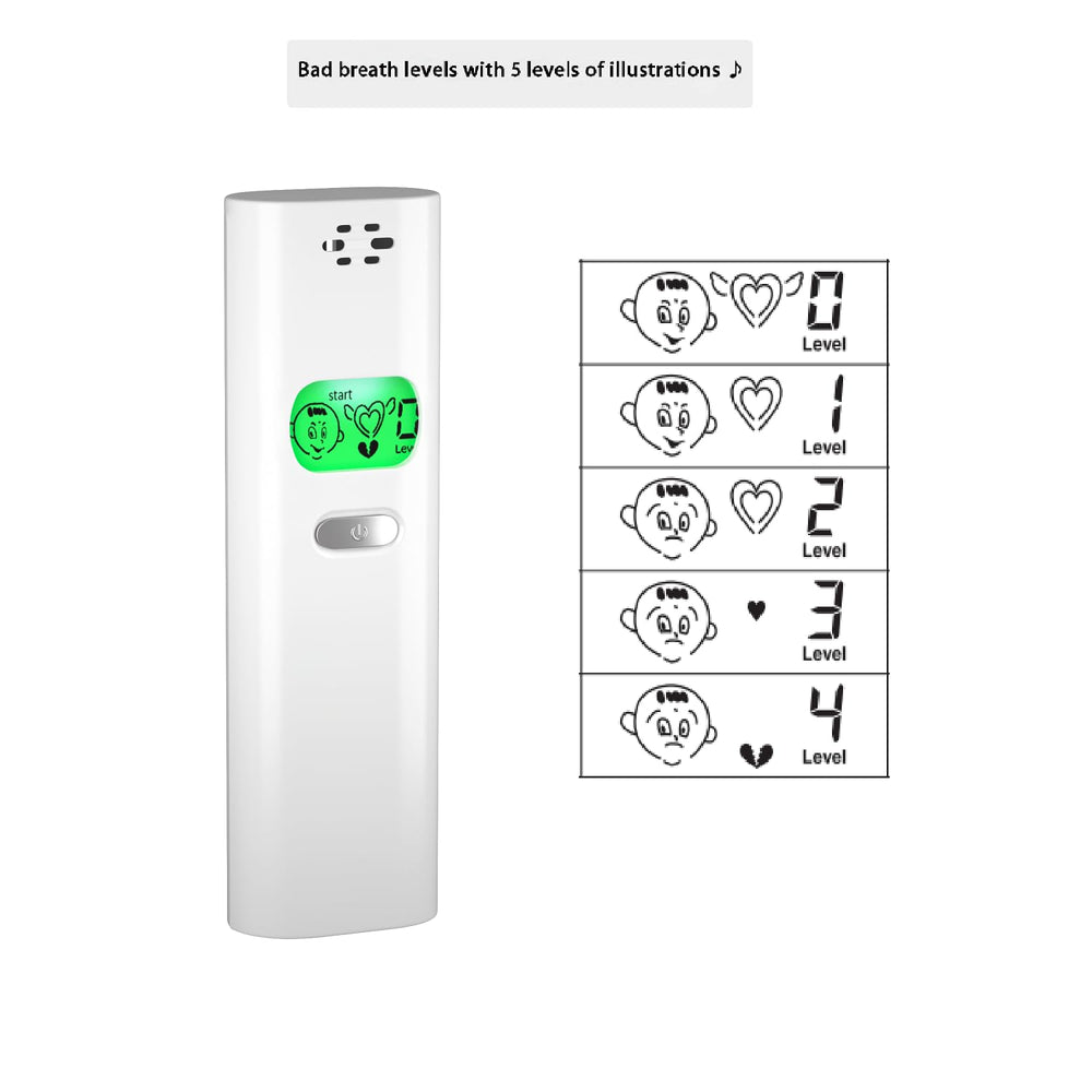 Coolker Bad Breath Tester with a clear digital readout.