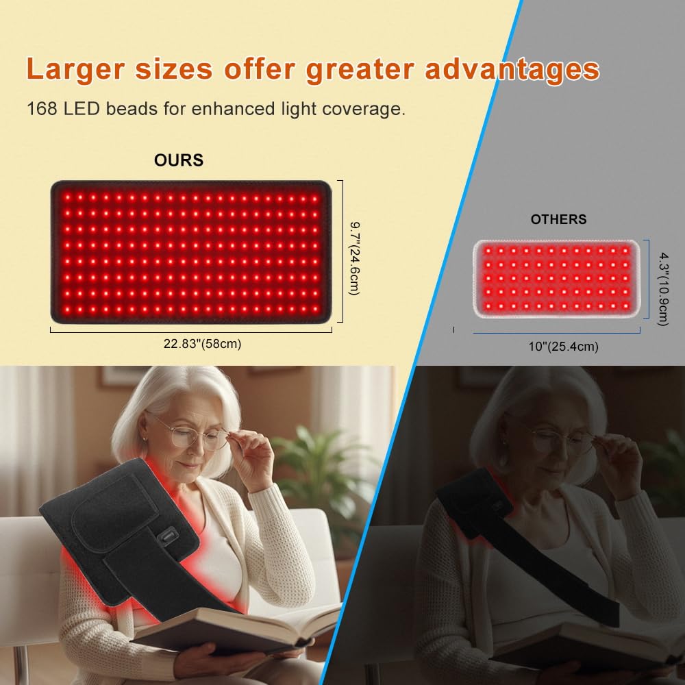 COOLOUS Red Light Therapy Pad control panel shows easy session customization.
