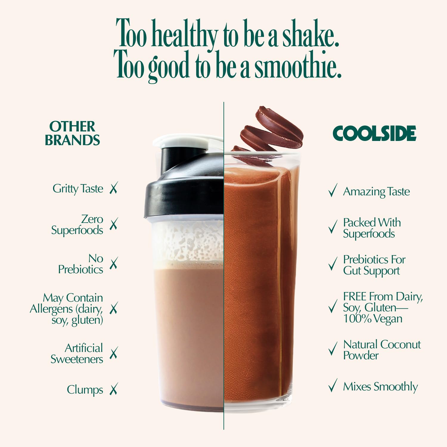 Coolside protein mixed with water, showcasing light wellness fuel.