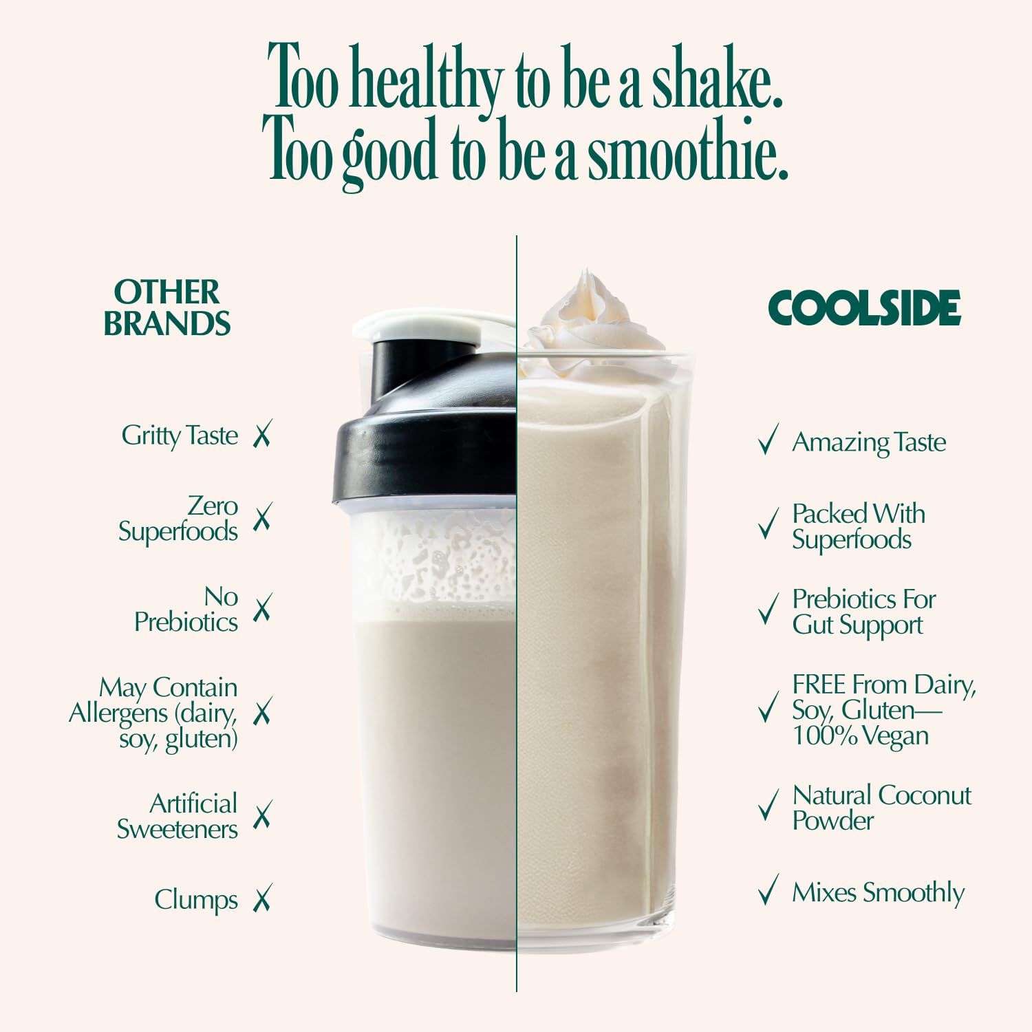 Date-sweetened Coolside Vanilla protein as a natural flavor option.