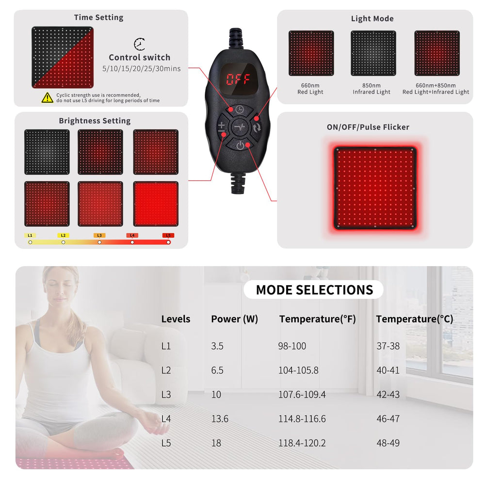 coospider-repta 3-in-1 chip offers visible and infrared light delivery.