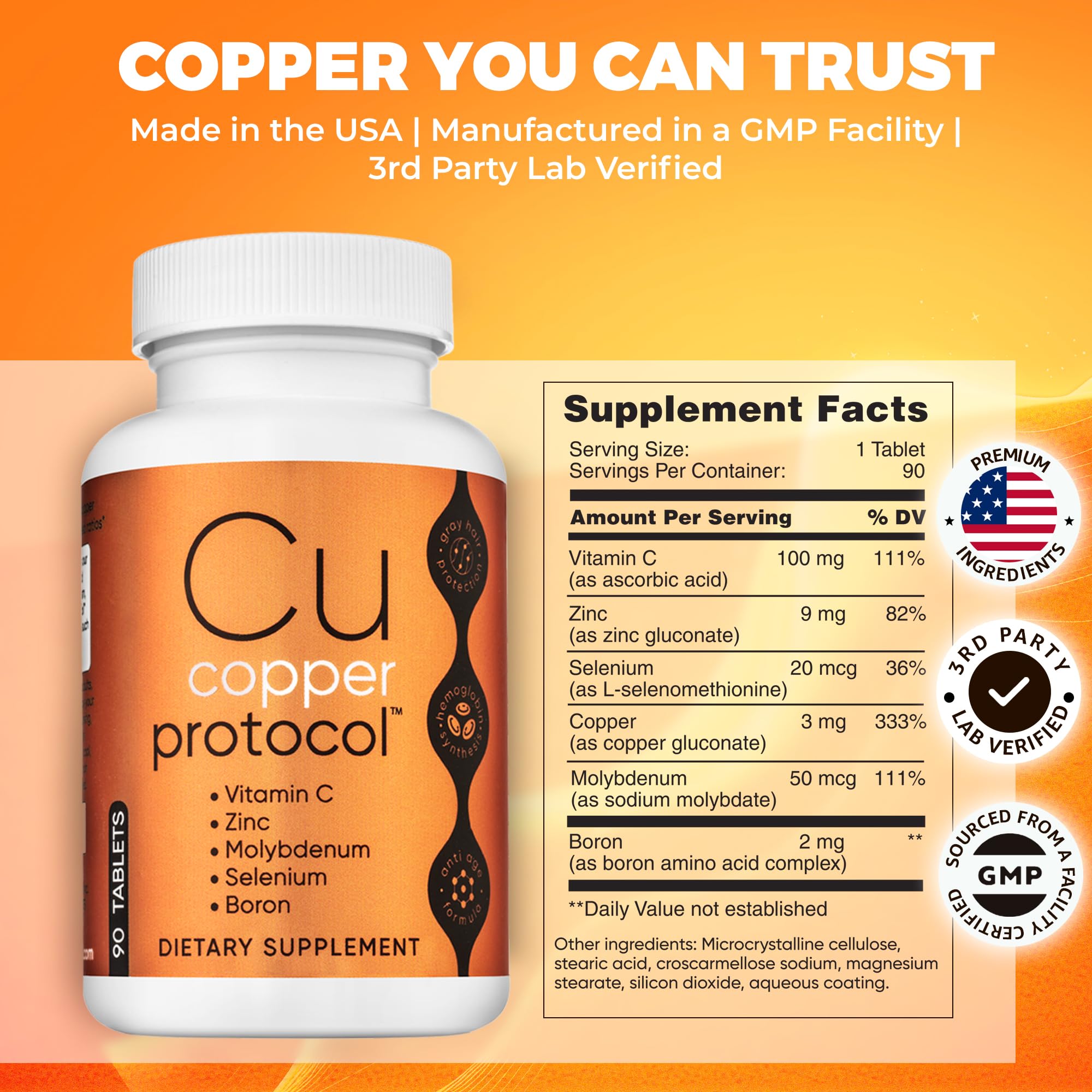 Close-up of Copper Protocol capsules highlighting easy daily intake.