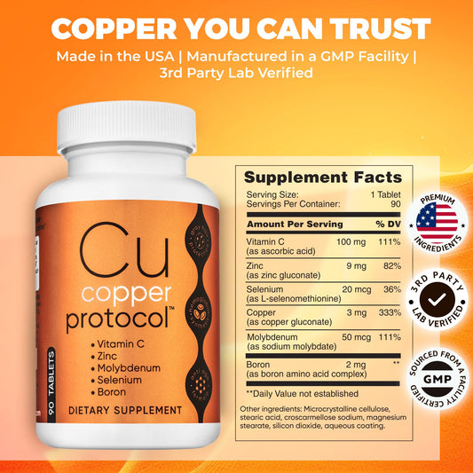 Close-up of Copper Protocol capsules highlighting easy daily intake.