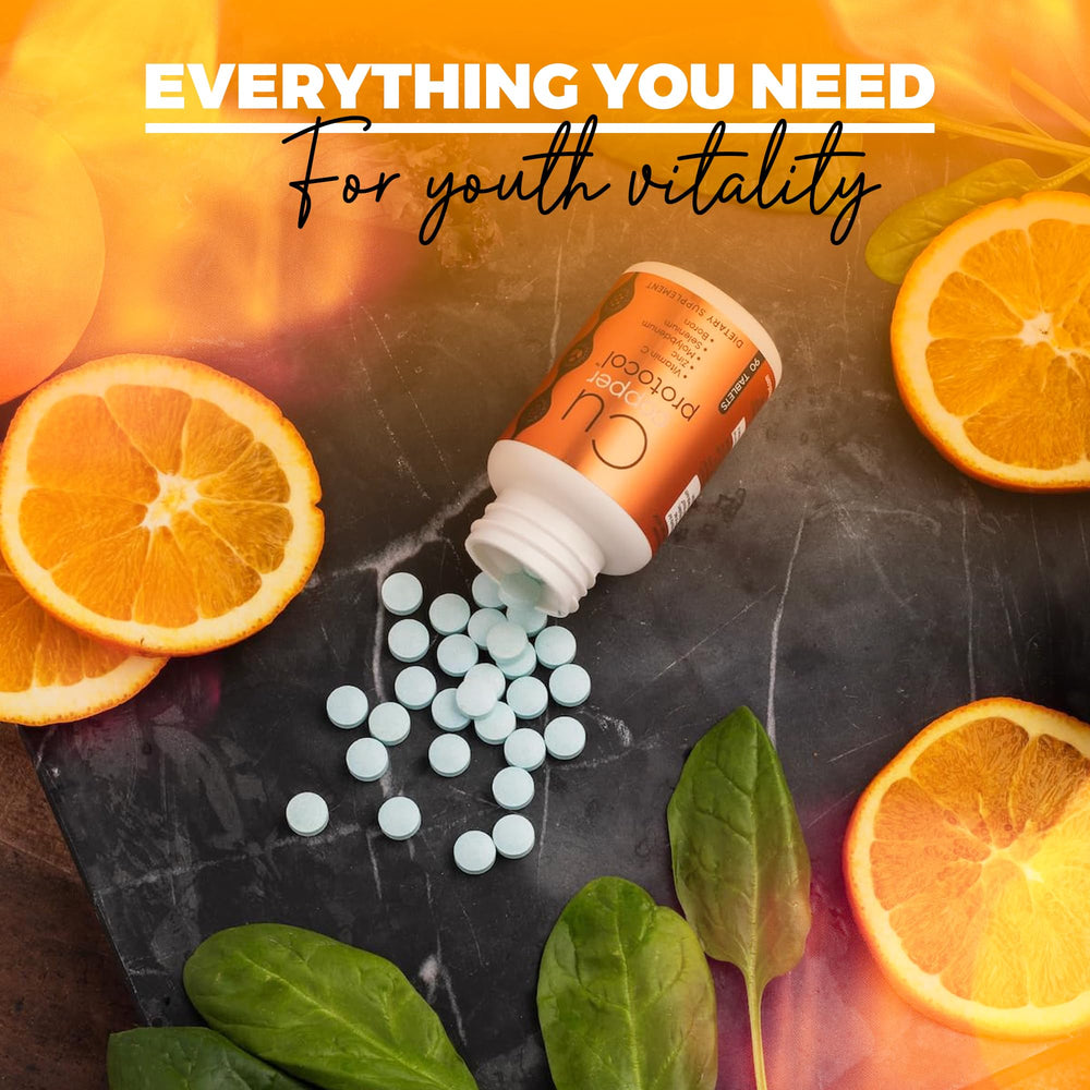 Copper Protocol bottle shows one-capsule daily dosage routine.