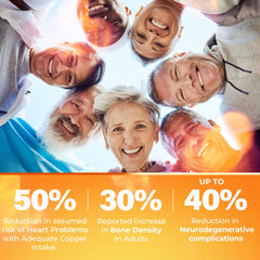 Lifestyle shot of Copper Protocol in a morning routine for vitality.
