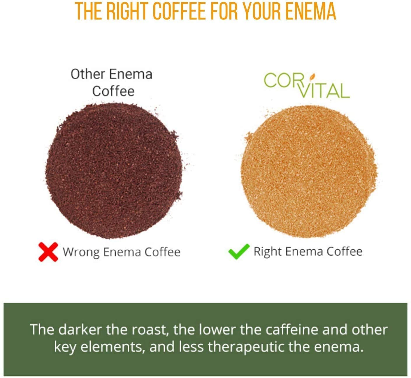 Cor-Vital therapy roast enema coffee for a rich brew and potential mood benefits.