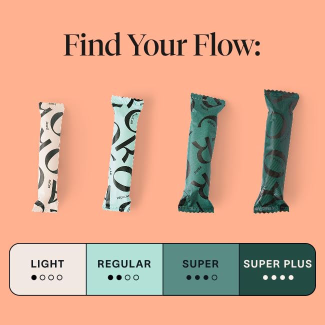 Cora StayDry string on tampons for reliable, discreet wear.