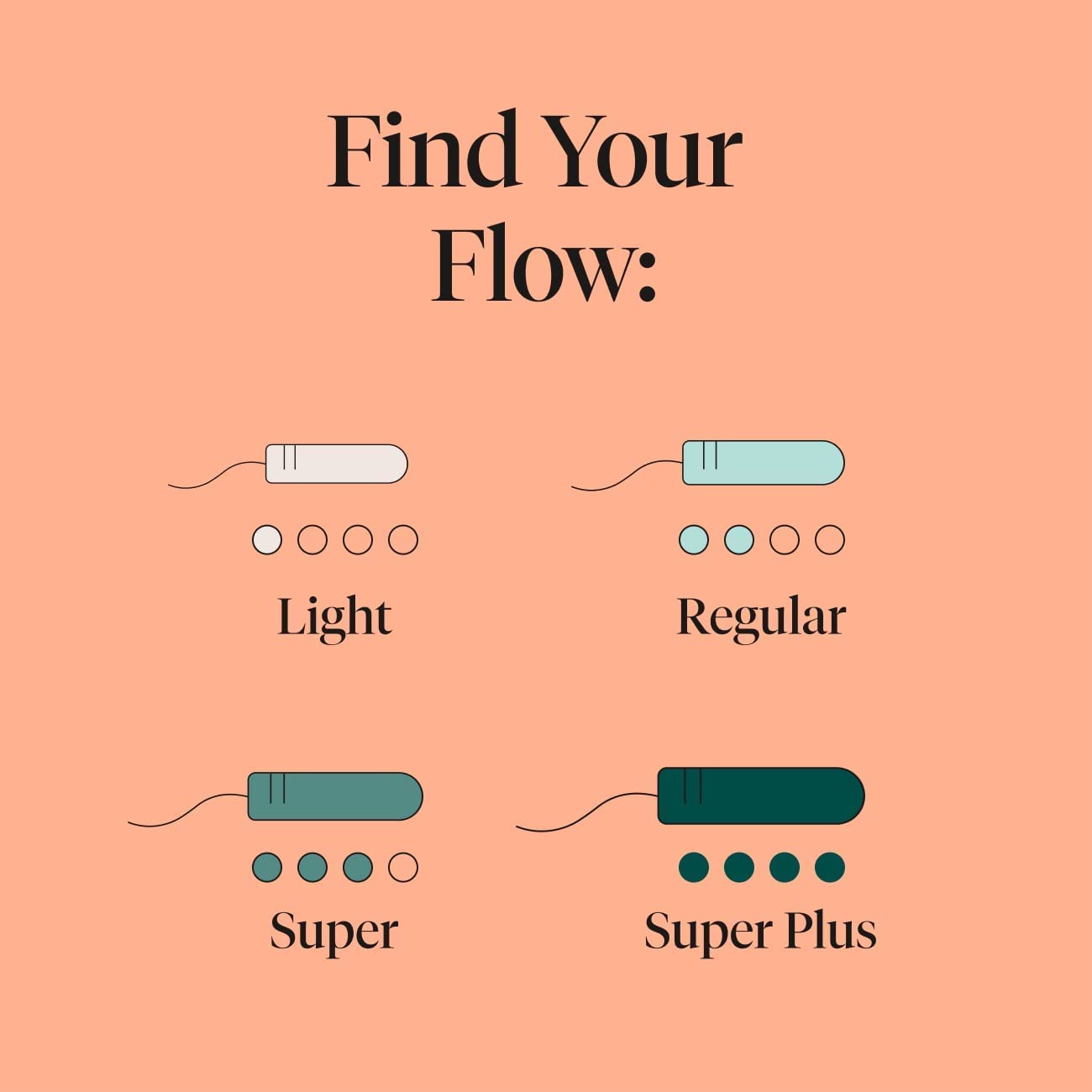 Cora tampon rounded tip aids easy, comfortable digital insertion.