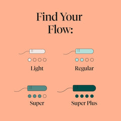 Cora tampon rounded tip aids easy, comfortable digital insertion.