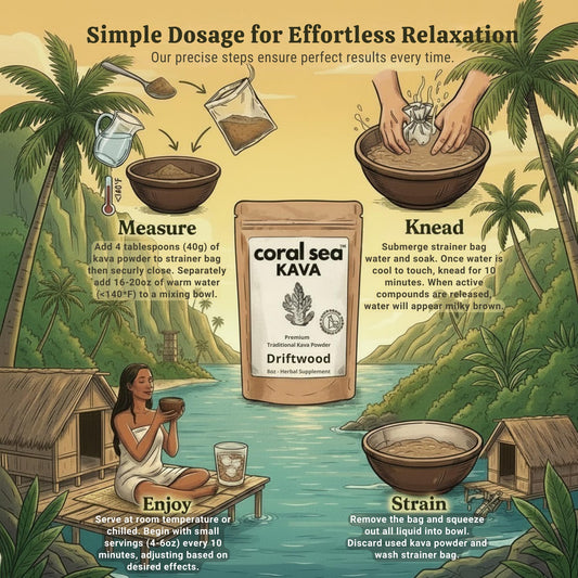Coral Sea Kava powder in tin signals clean, potent kava for a calm evening.