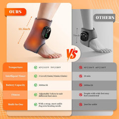 Cordless Foot & Ankle Massager rechargeable battery enables longer sessions