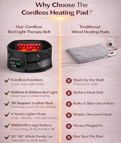 Auto-off after 1 hour helps you unwind safely.