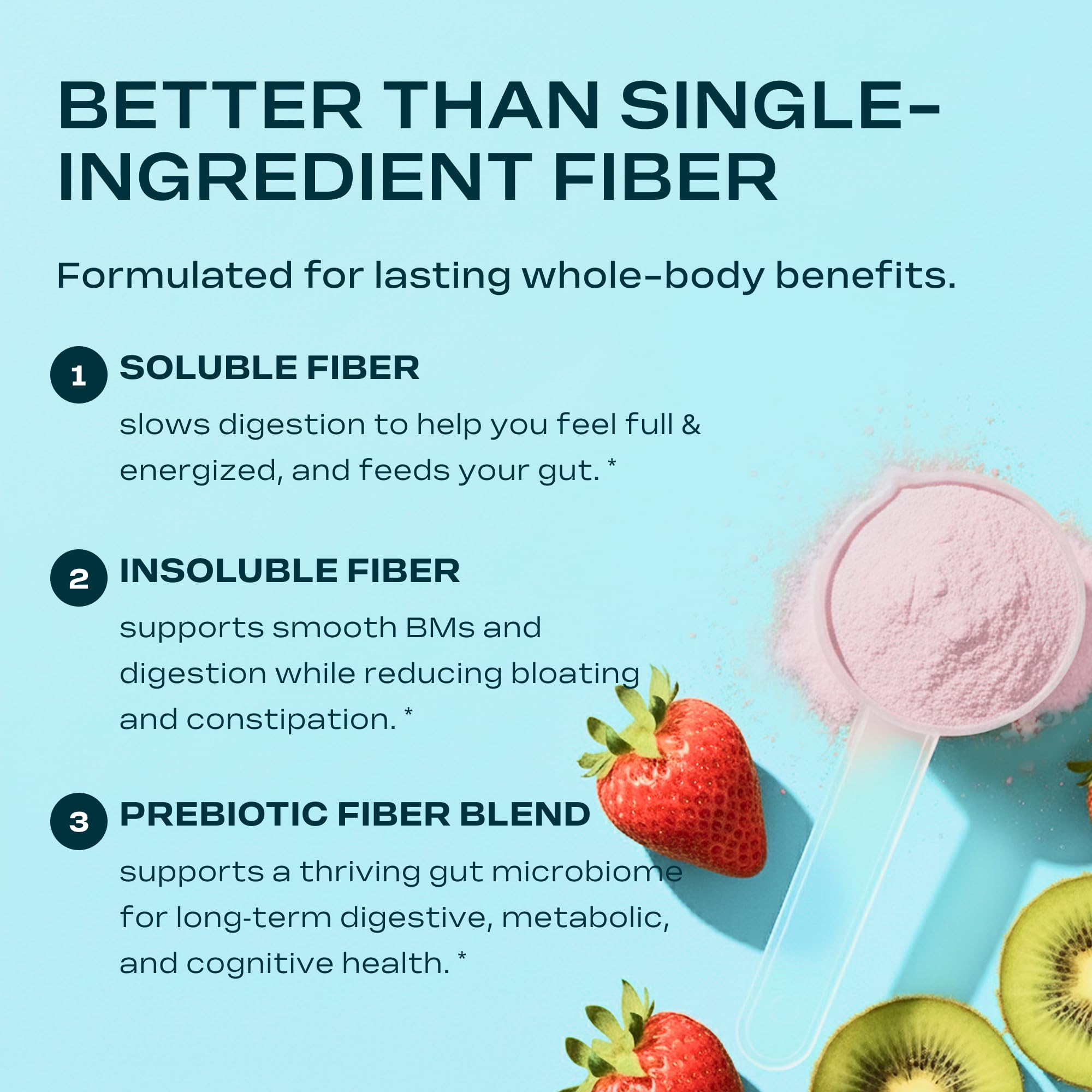 Core Fiber 30-serving canister open ready for daily use and energy support