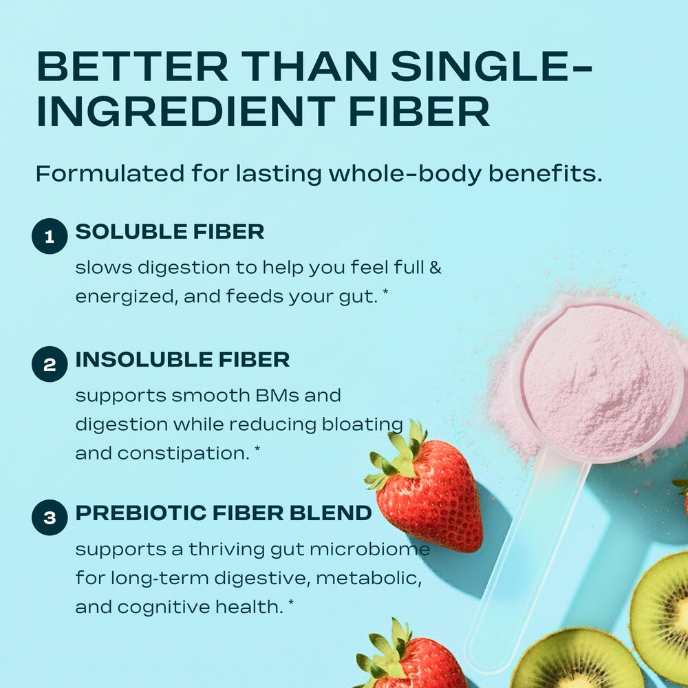 Core Fiber 30-serving canister open ready for daily use and energy support