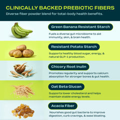 Core Fiber stirred into coffee for a sugar-free morning boost.