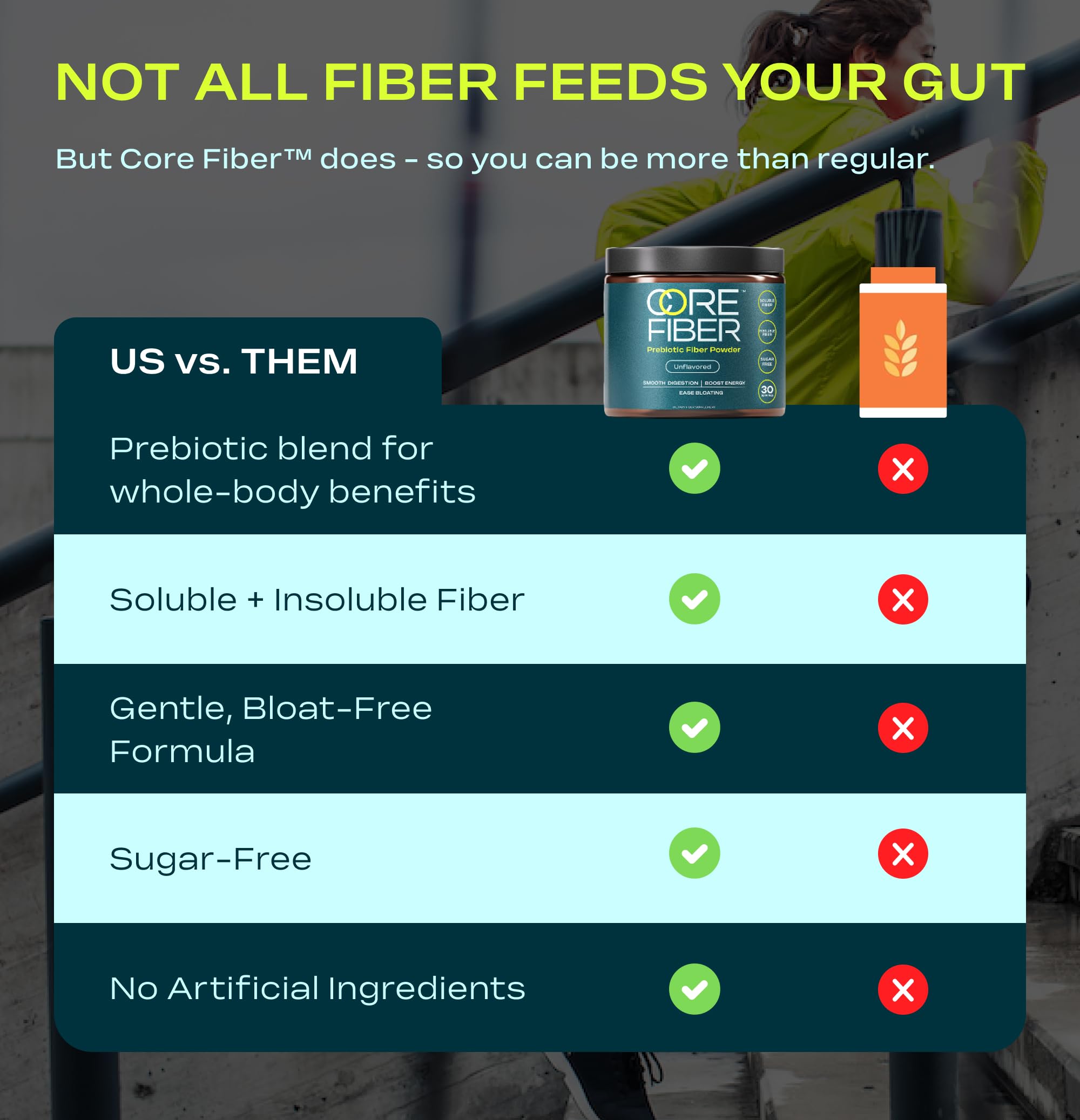 Core Fiber ready-for-on-the-go use in a portable bottle.