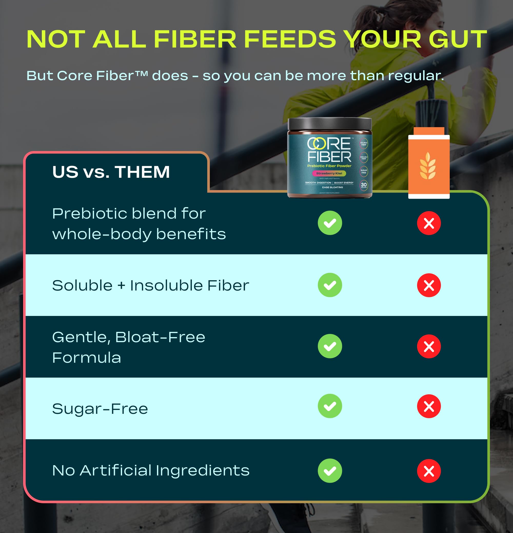 Core Fiber label detail showing strawberry kiwi flavor and sugar-free formula