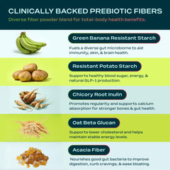 Core Fiber morning routine scene with glass and scoop for digestive health
