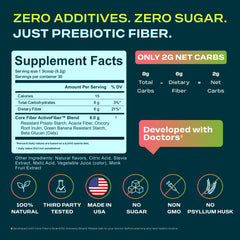 Core Fiber post-workout shake incorporating prebiotic fiber for energy and comfort