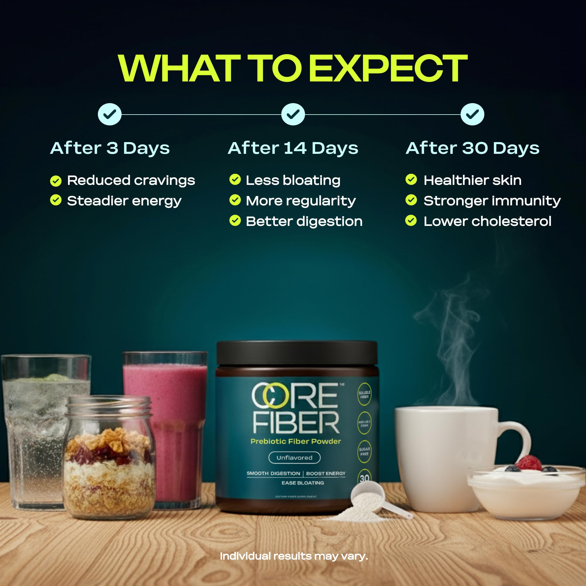 Core Fiber mixed into a smoothie for versatile fiber supplementation.