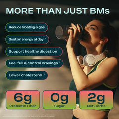 Core Fiber glass of prepared drink suggests regularity and gut health benefits