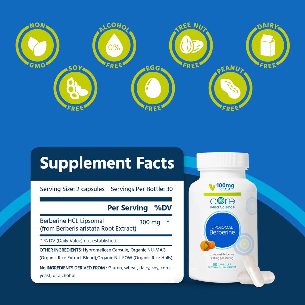 Core Med Science alpha-lipoic-acid capsule for potential metabolic support