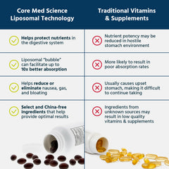 Bottle with 90 softgels shows 30-day supply.