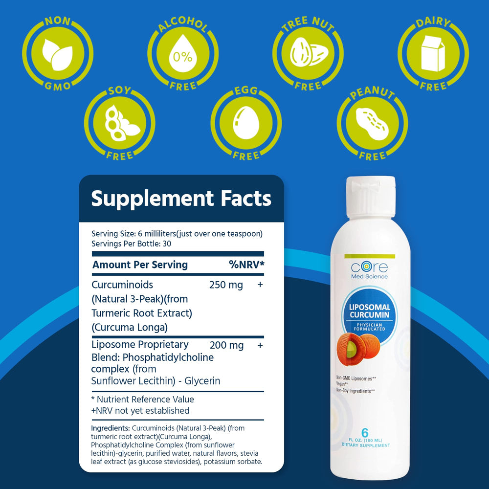 Core Med Science curcumin liquid dropper for easy daily dosing.