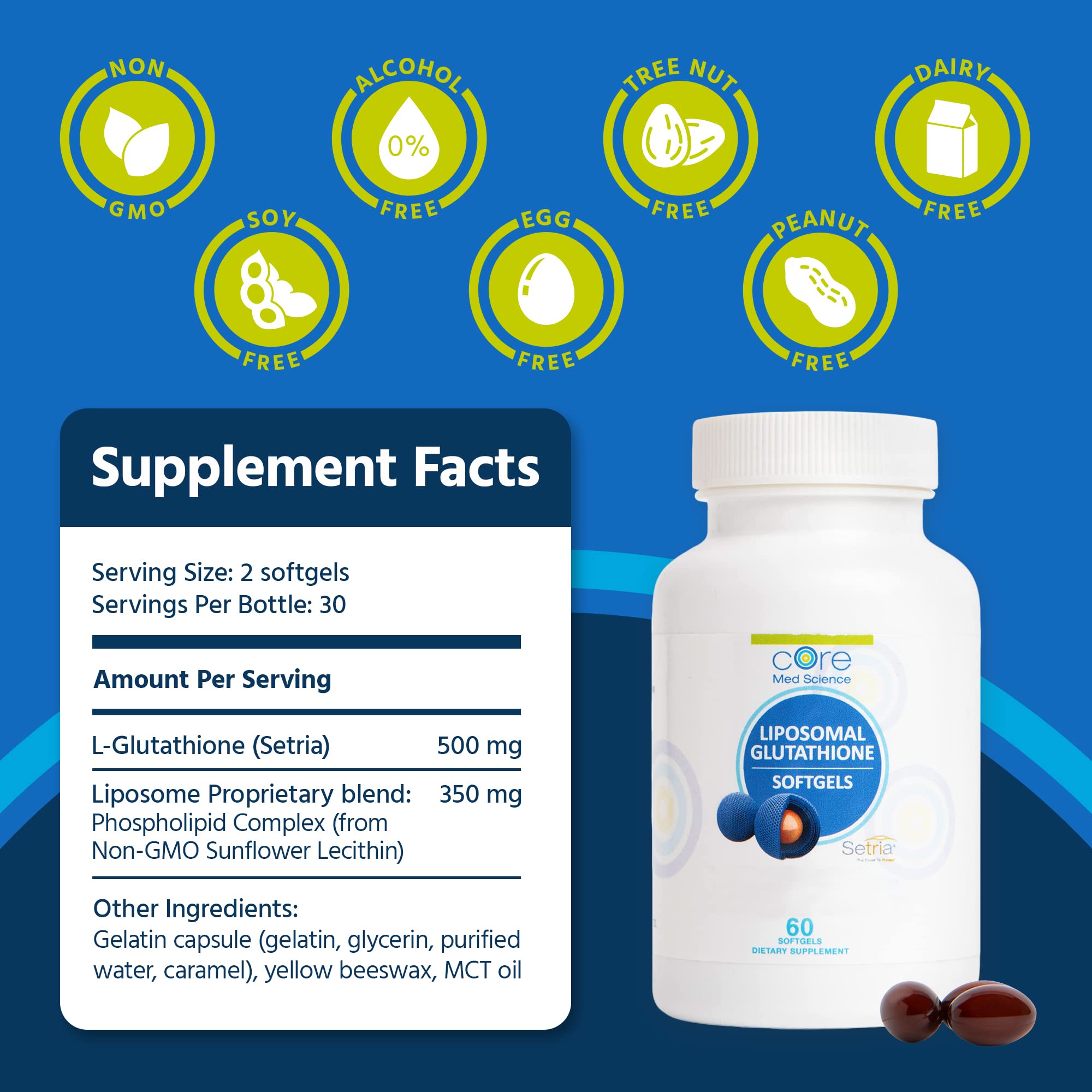 Core Med Science liposomal bubble illustration for enhanced nutrient delivery.