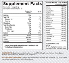Core Nutritionals ISO pour glass captures smooth chocolate decadence flavor