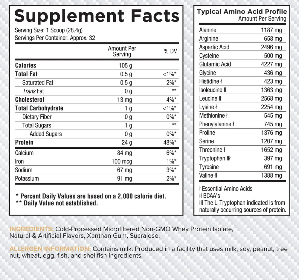 Two-pound tub of Core Nutritionals ISO Whey Powder.