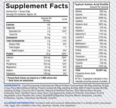 Blueberry Muffin Pro Sustained Release protein label with 25g per serving