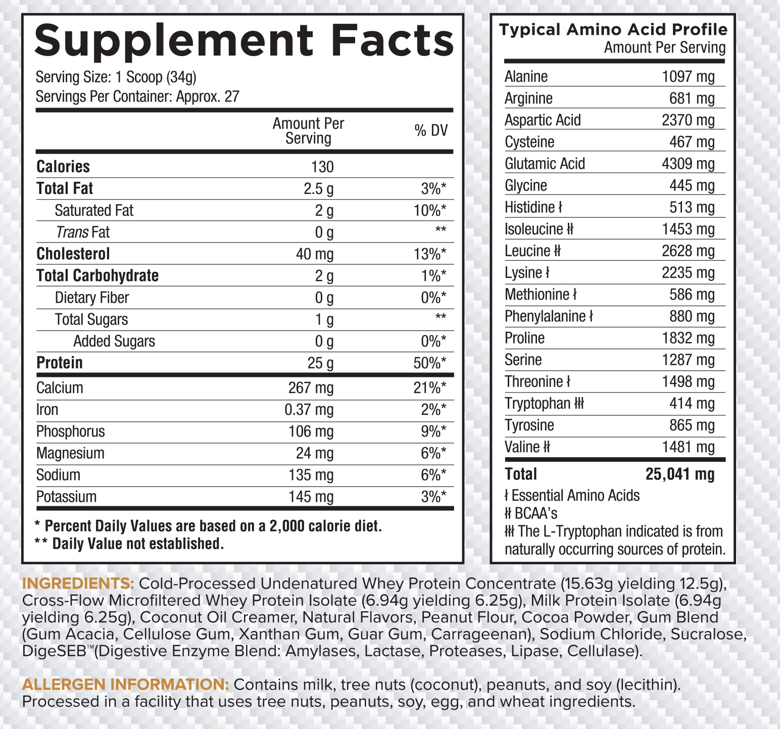 Core Nutritionals Pro Sustained Release Whey micellar casein close-up highlighting slow-release protein