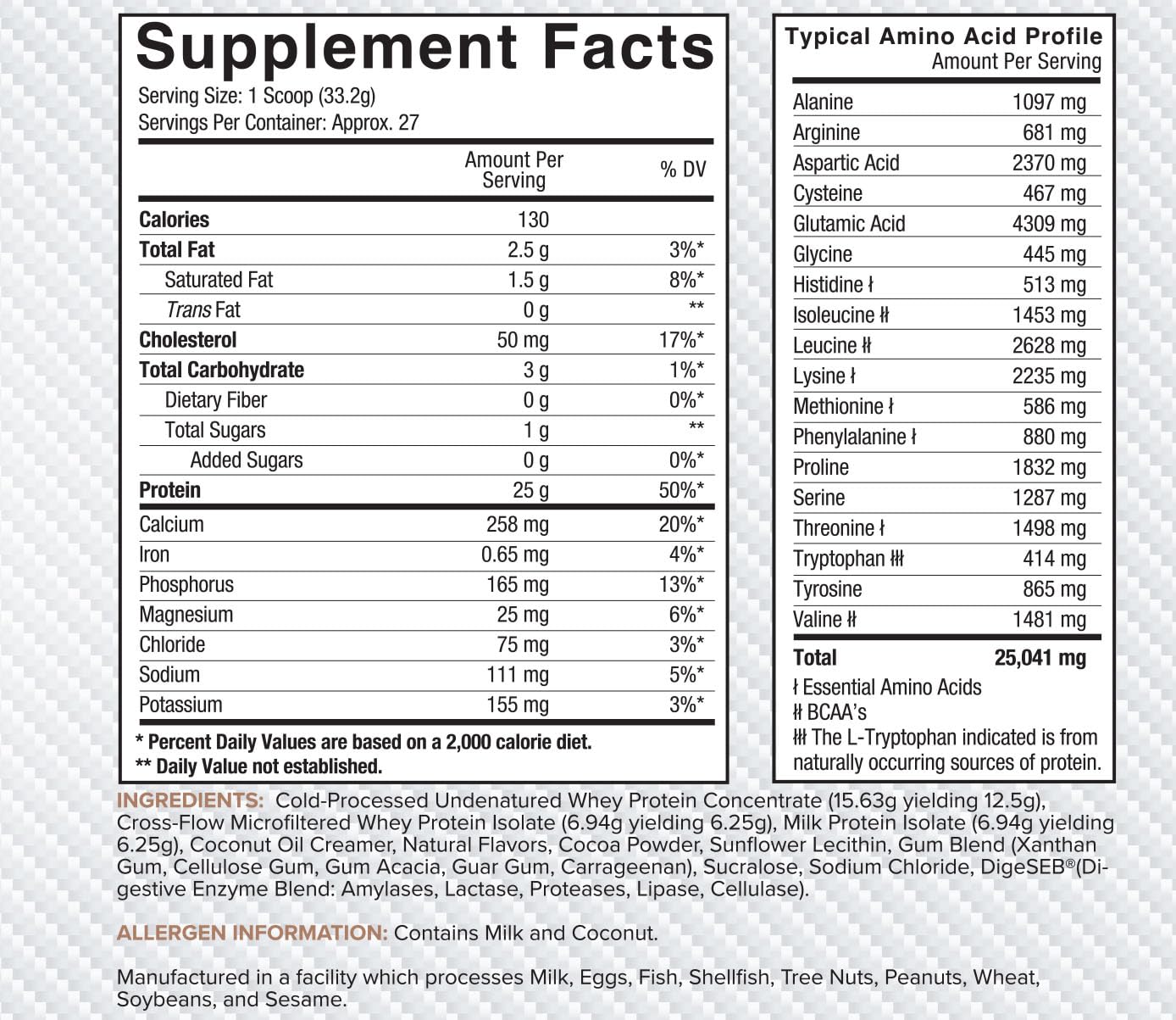 Core Nutritionals Pro Sustained Release Whey includes micellar casein milk proteins.