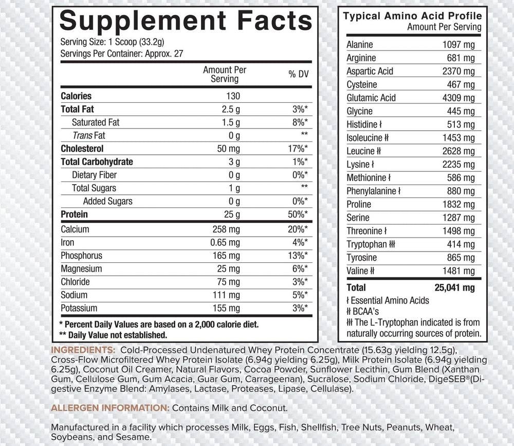 Core Nutritionals Pro Sustained Release Whey includes micellar casein milk proteins.