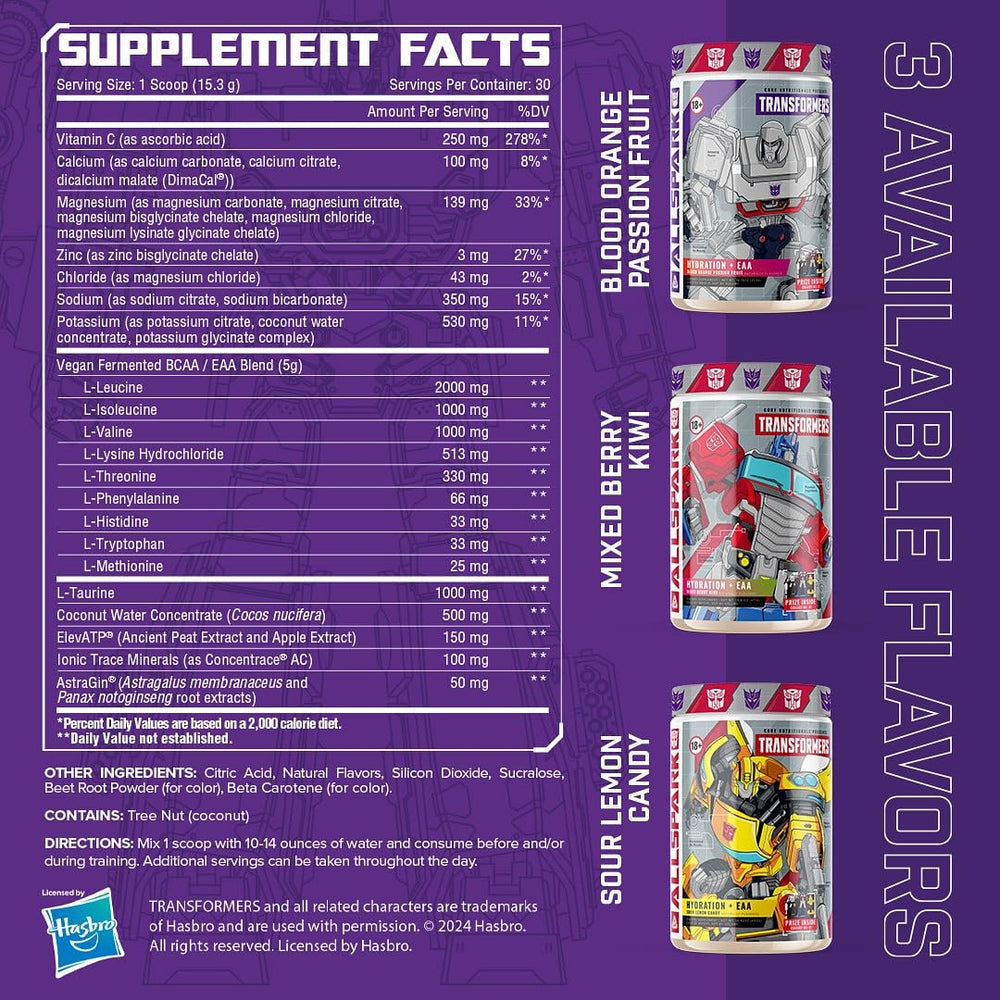 Core Nutritionals Allspark packaging highlights U.S. manufacturing and quality.
