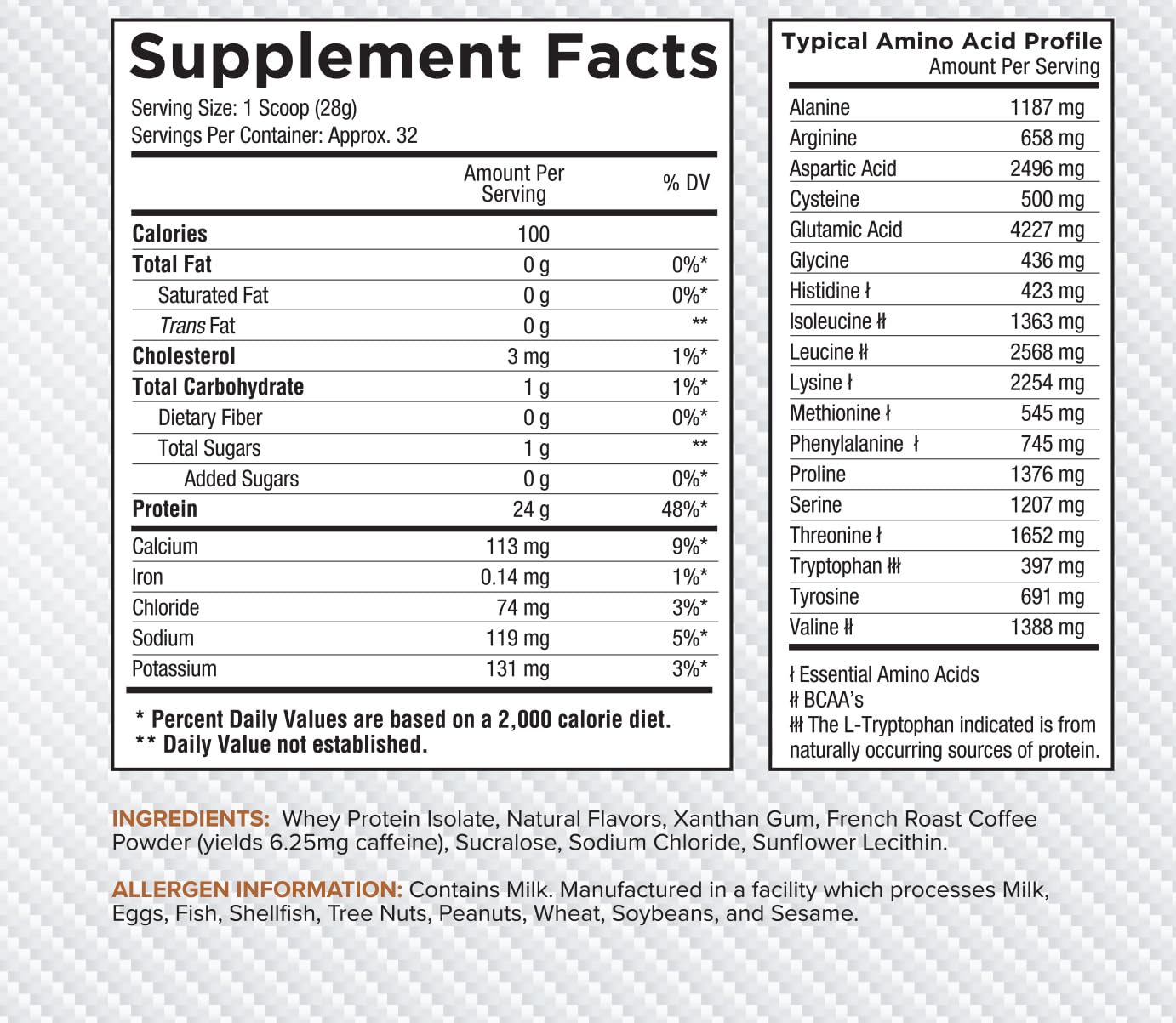 Core Nutritionals Ultra-Pure Isolate Whey Cappuccino glass shake demonstrating smooth mixability