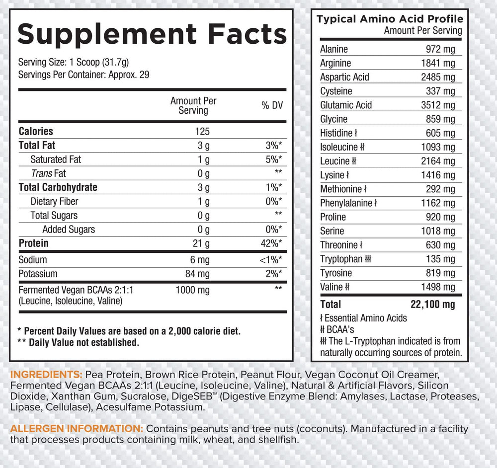 Core Nutritionals Core VEGAN shake with creamy texture and rich color.
