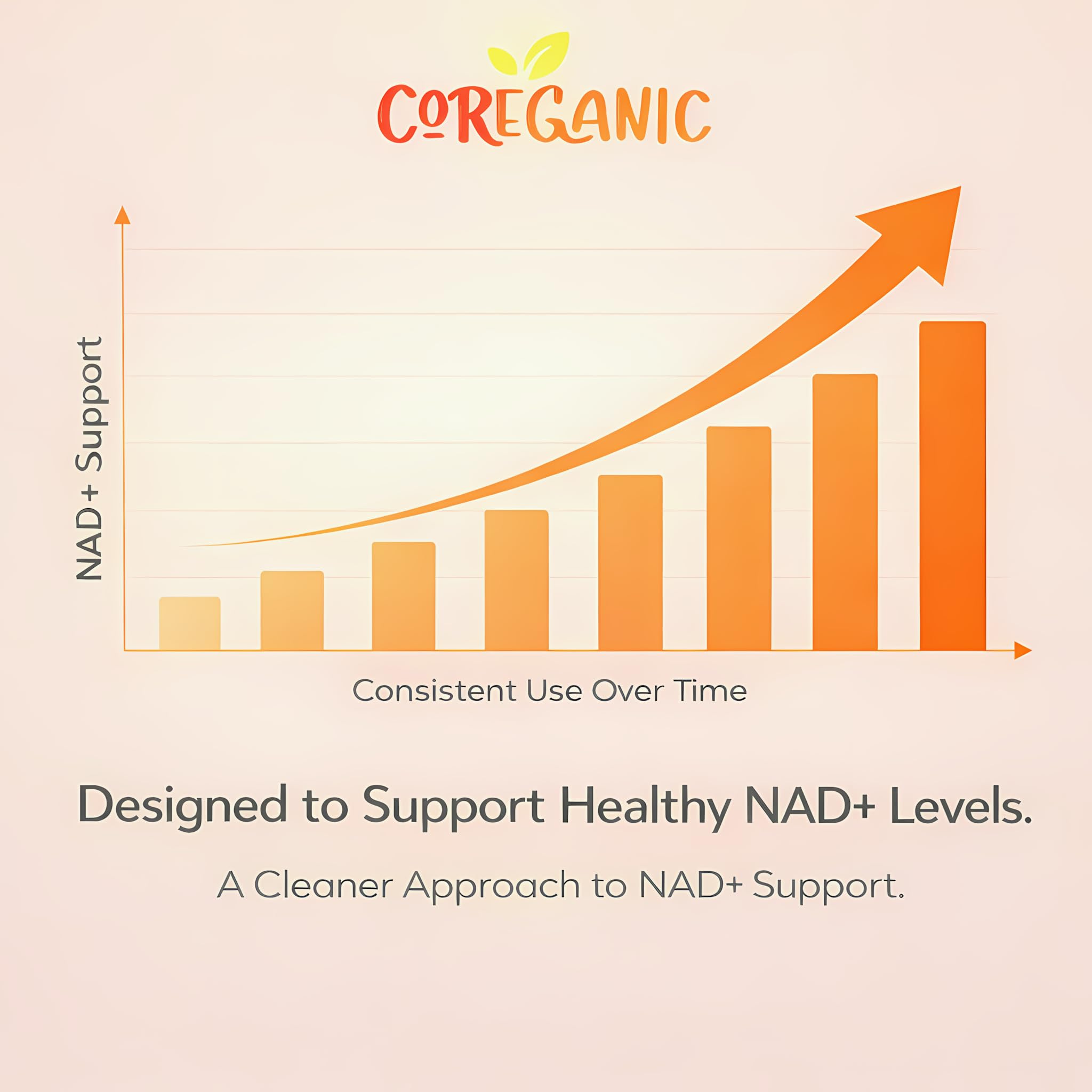 Lifestyle scene showing daily routine with Coreganic NAD+