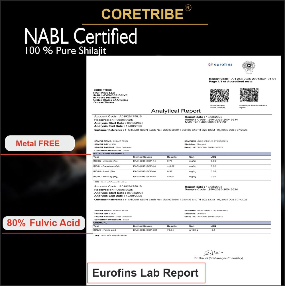 Premium packaging of Coretribe Royal Shilajit Resin highlighting freshness