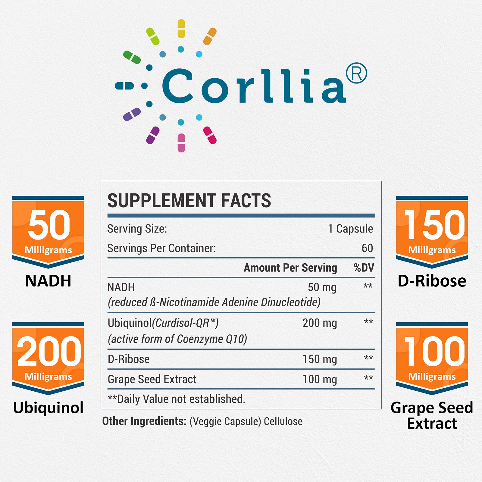 Closeup of Corllia NADH CoQ10 capsules, easy-to-swallow vegan form.